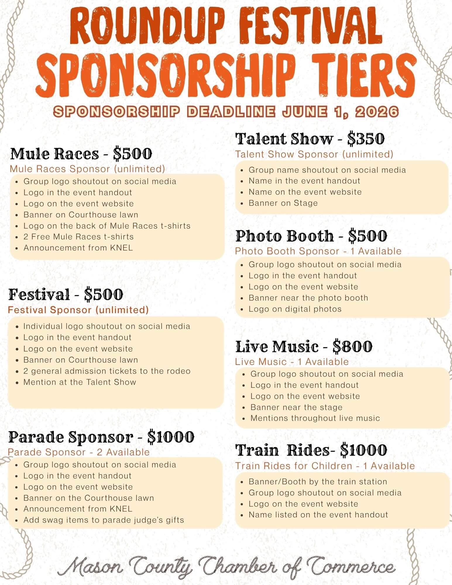 Roundup Weekend - Mason County Chamber of Commerce - TX